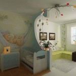 deco chambre 2 bebes