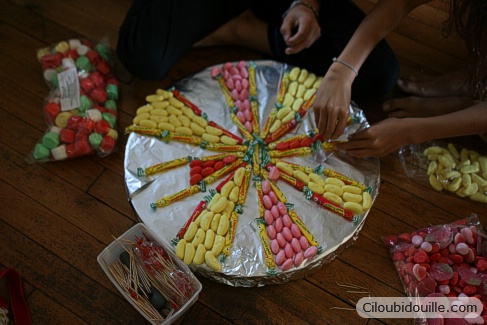 deco pour gateau a faire soi meme