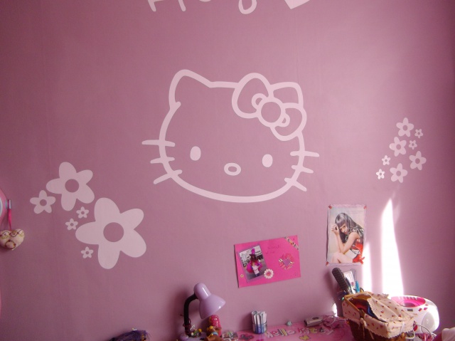 decoration pour chambre hello kitty