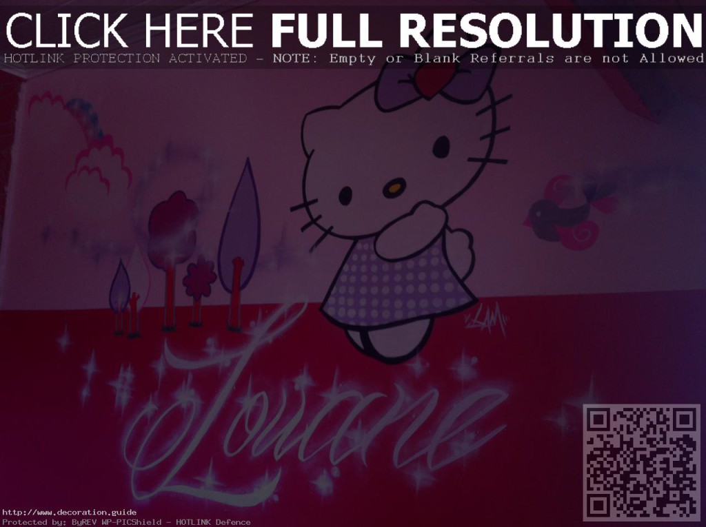 decoration pour chambre hello kitty