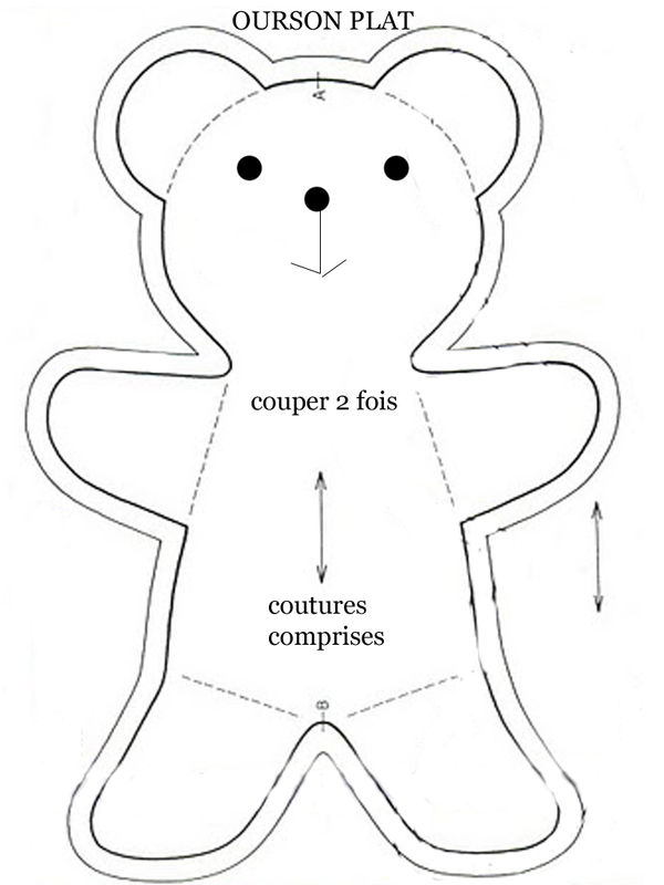 faire un doudou patron