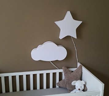luminaire applique bebe