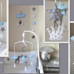 deco chambre bebe petit prince