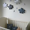 deco chambre nuage
