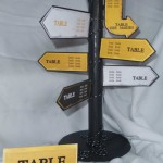 deco de table new york a faire soi meme