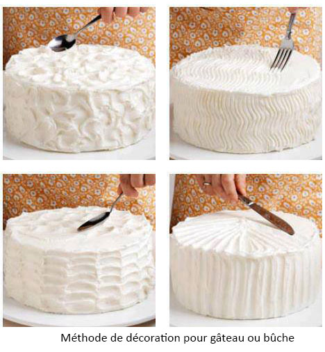 comment faire decoration gateau