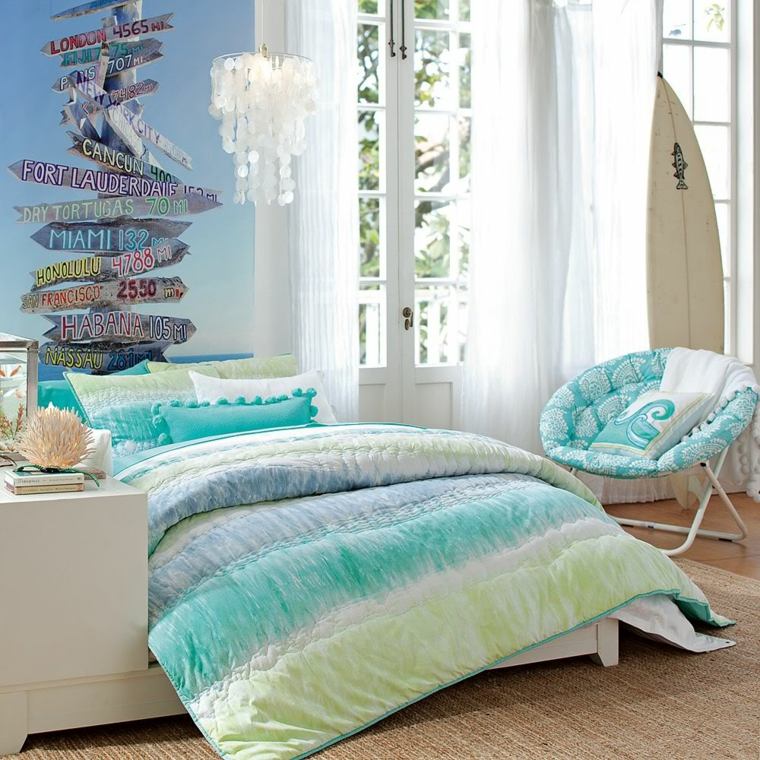 deco chambre ado mer