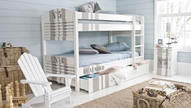 deco chambre ado mer