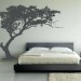 deco chambre adulte zen