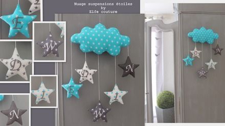 deco chambre fille nuage