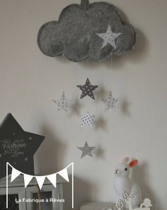 deco chambre fille nuage