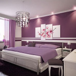 deco chambre quel style
