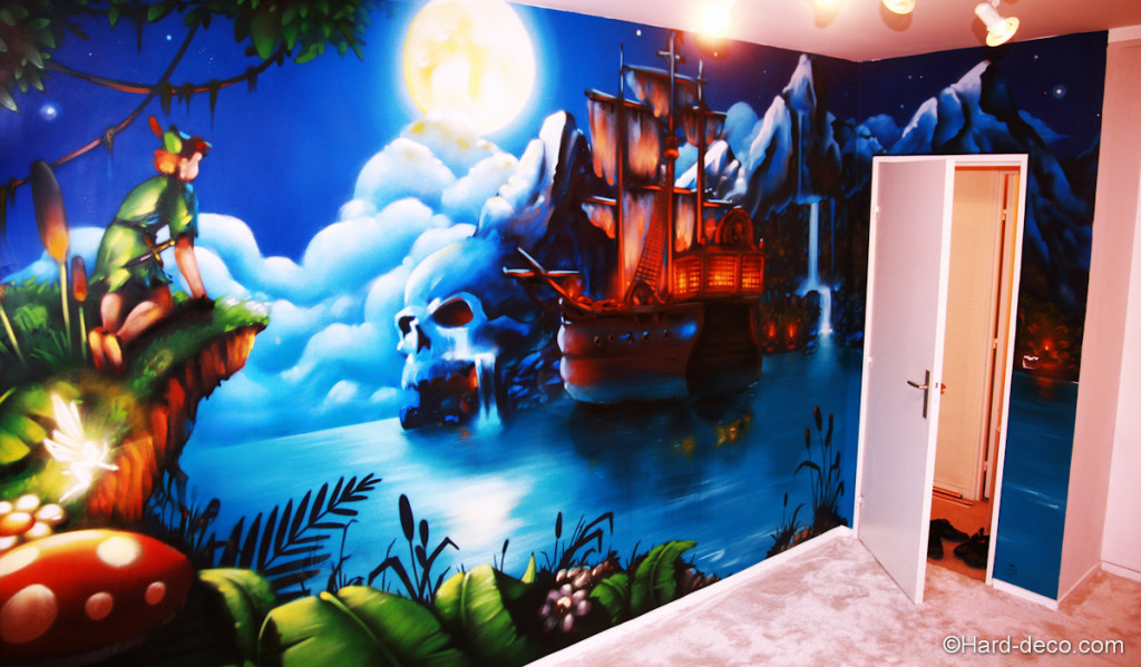 decoration chambre peter pan