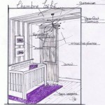 faire un plan de chambre de bebe