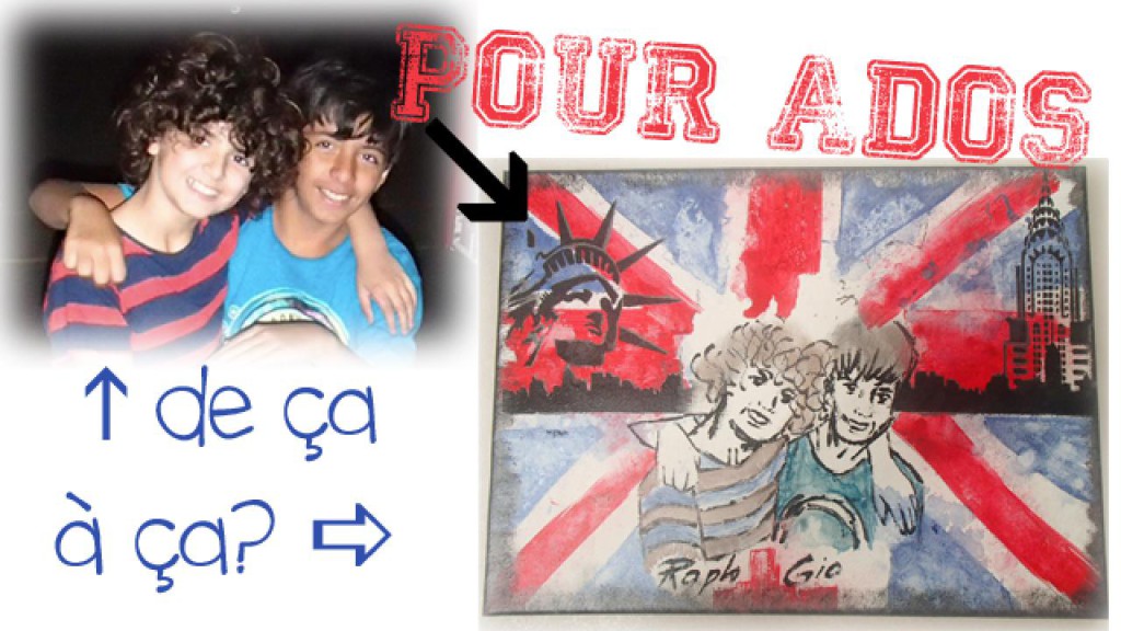 cadre pour chambre ado