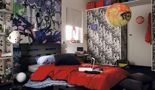 deco chambre ado mur