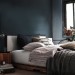 deco chambres bleues