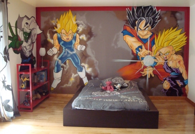 deco de chambre naruto
