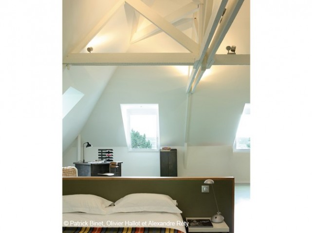 luminaire pour chambre mansardee