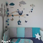 decor chambre bebe garcon