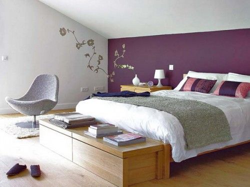 decoration chambres mansardees